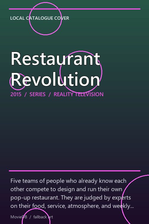 Restaurant Revolution poster