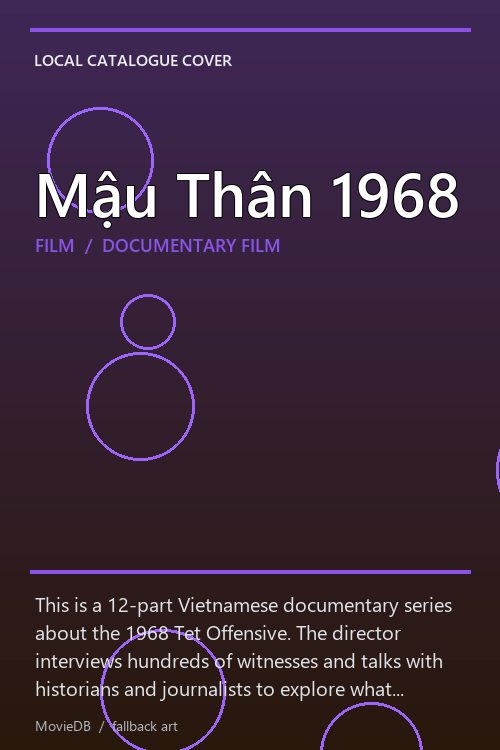 Mậu Thân 1968 poster