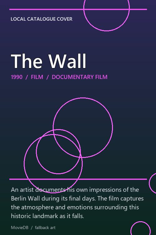 The Wall poster