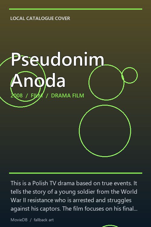 Pseudonim Anoda poster