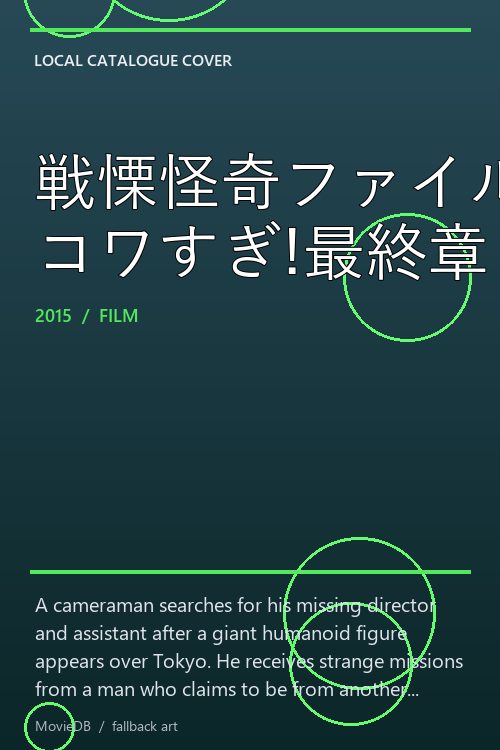 戦慄怪奇ファイル コワすぎ!最終章 poster