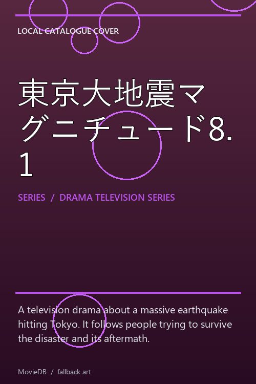東京大地震マグニチュード8.1 poster