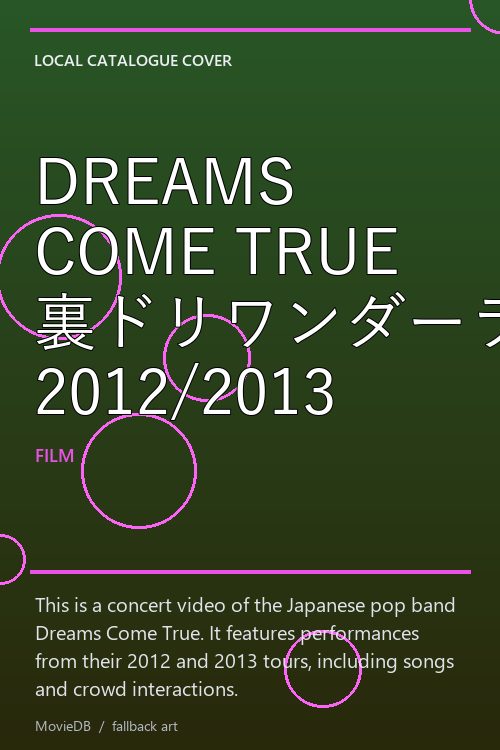 DREAMS COME TRUE 裏ドリワンダーランド 2012/2013 poster