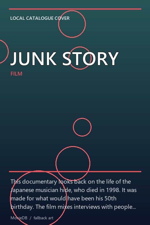JUNK STORY poster