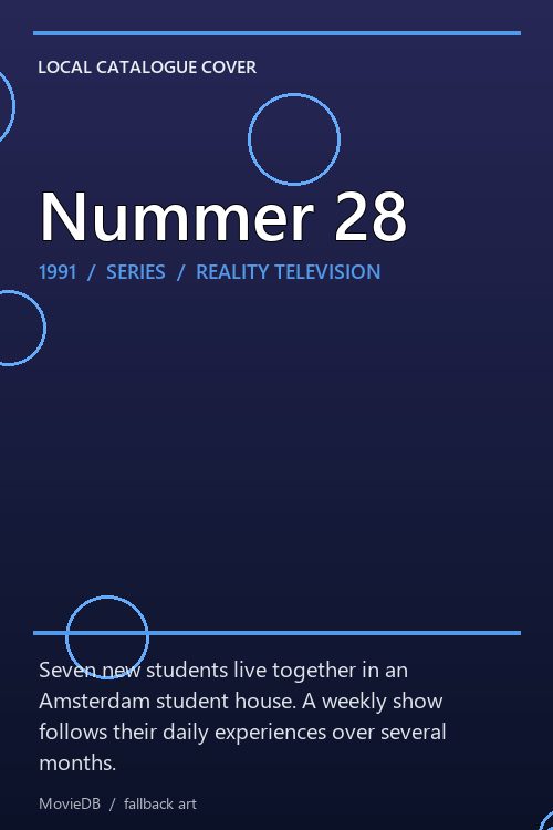 Nummer 28 poster
