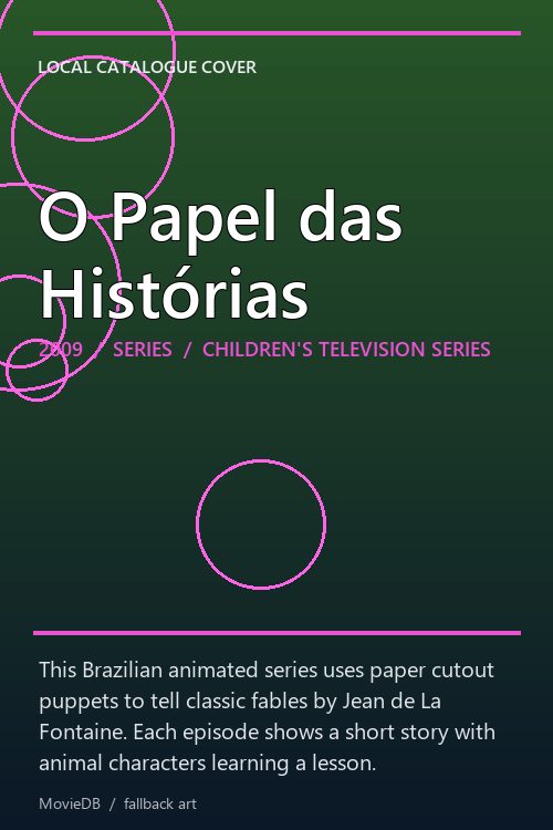 O Papel das Histórias poster