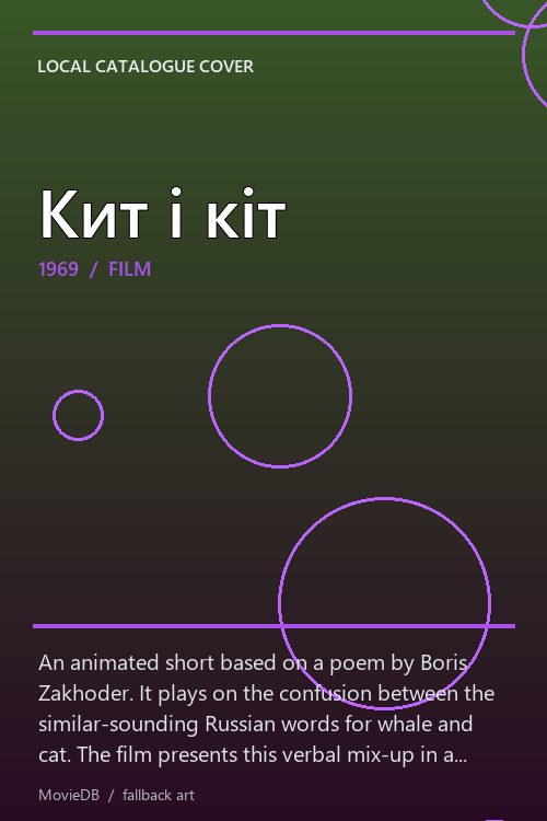Кит і кіт poster