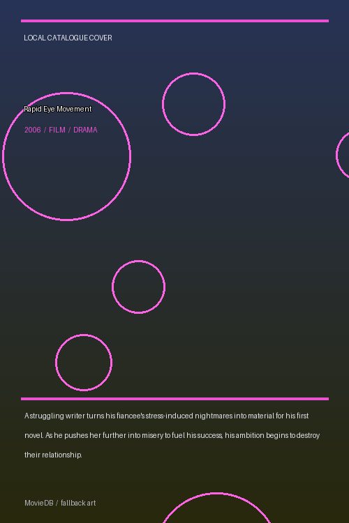 Rapid Eye Movement poster