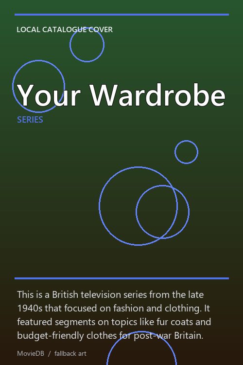 Your Wardrobe poster