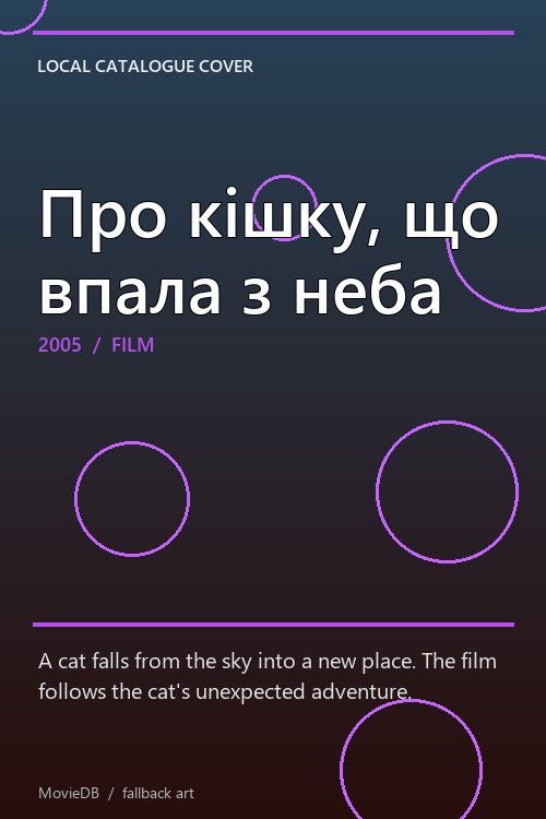Про кішку, що впала з неба poster