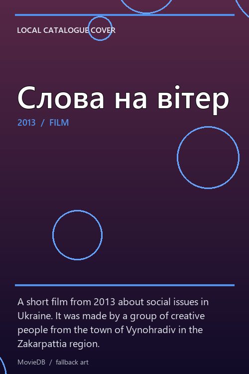 Слова на вітер poster