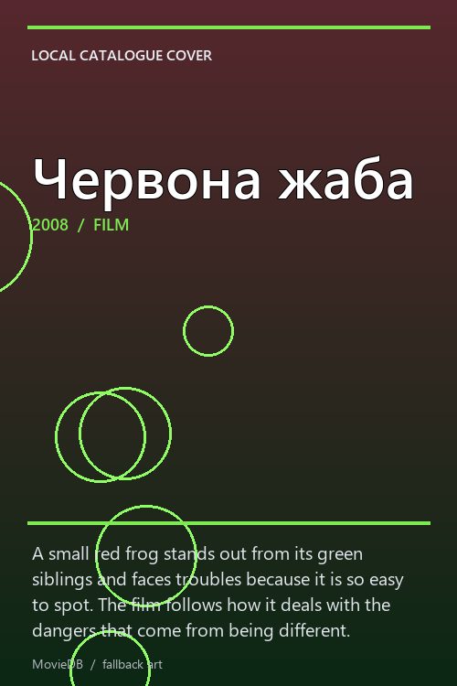 Червона жаба poster