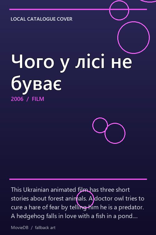 Чого у лісі не буває poster
