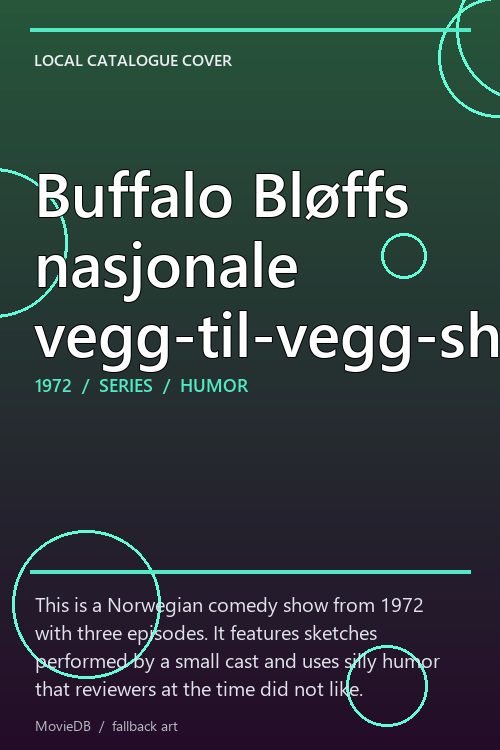 Buffalo Bløffs nasjonale vegg-til-vegg-show poster
