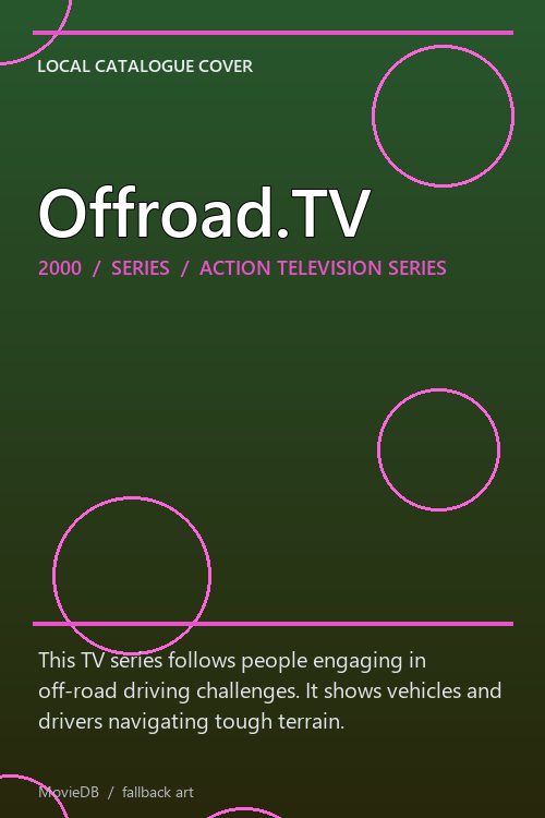 Offroad.TV poster