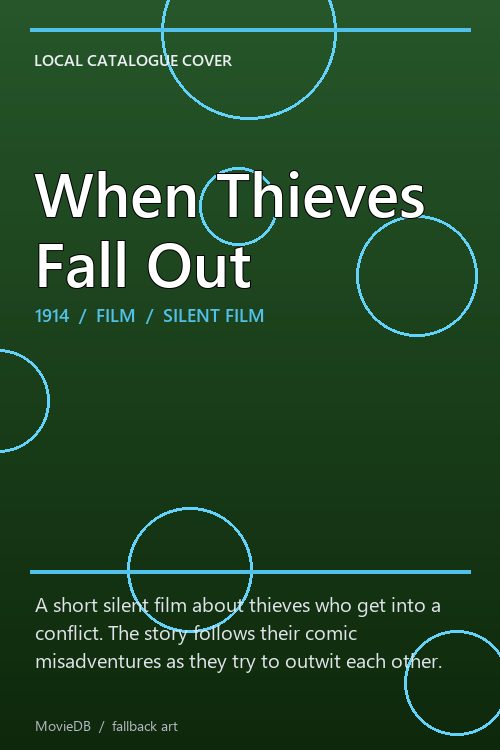 When Thieves Fall Out poster