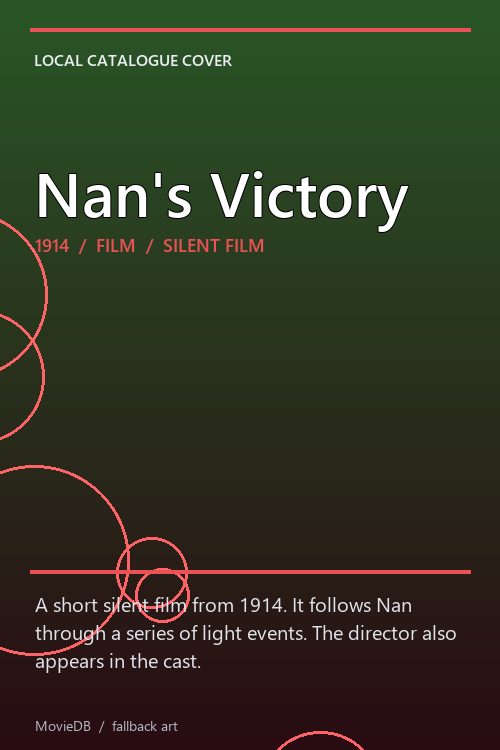 Nan's Victory poster