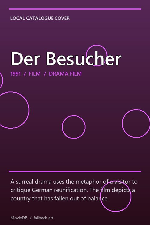 Der Besucher poster