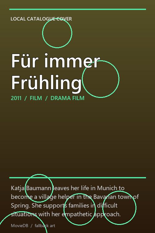 Für immer Frühling poster