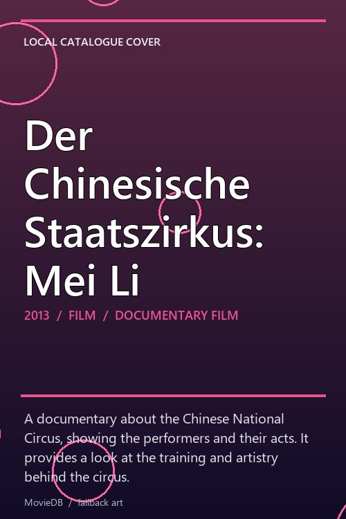 Der Chinesische Staatszirkus: Mei Li poster