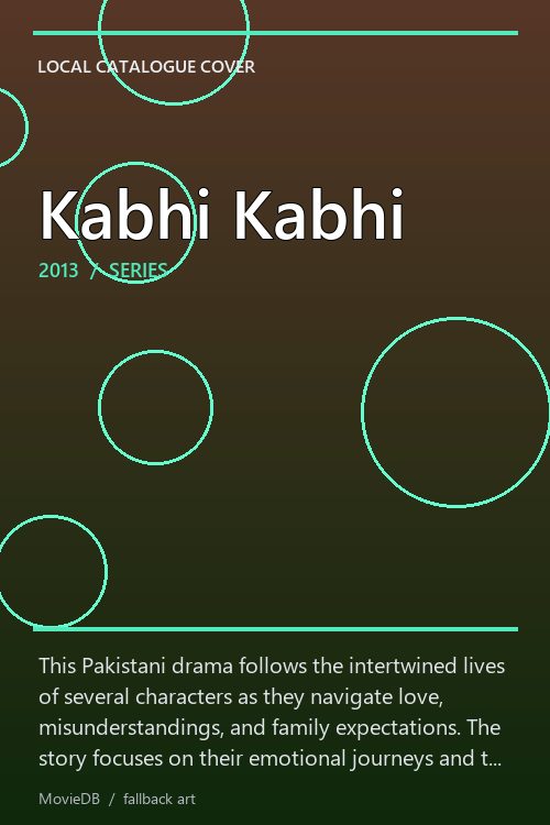 Kabhi Kabhi poster