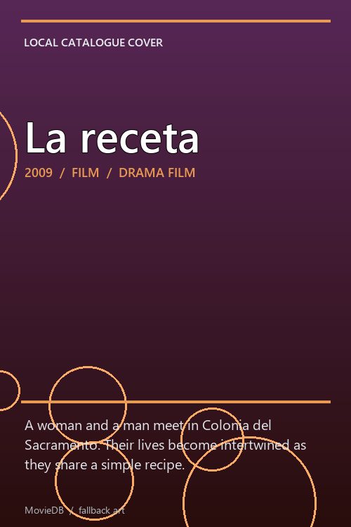 La receta poster