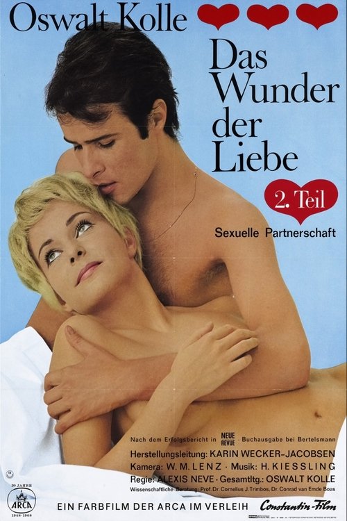 Sexual Partnership poster