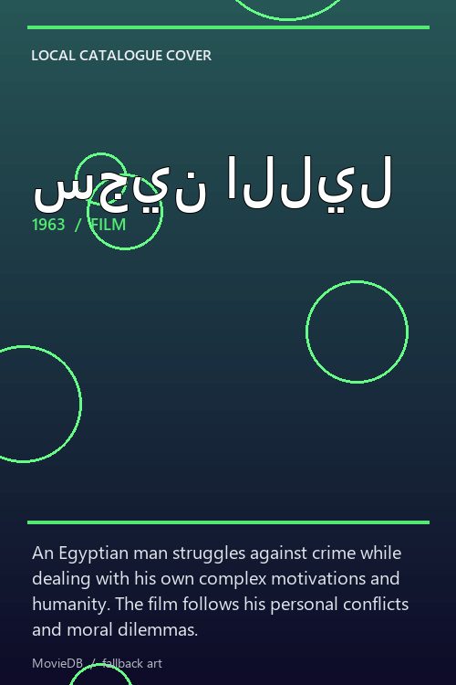 سجين الليل poster