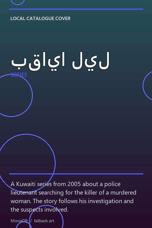 بقايا ليل poster