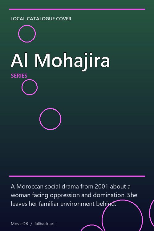 Al Mohajira poster