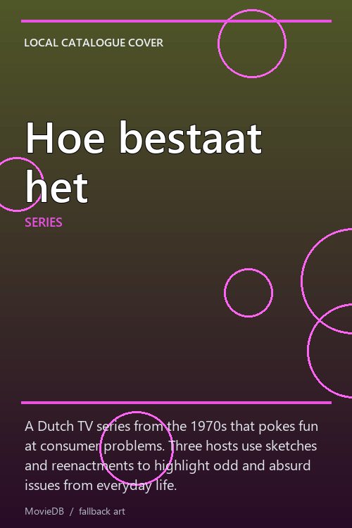 Hoe bestaat het poster