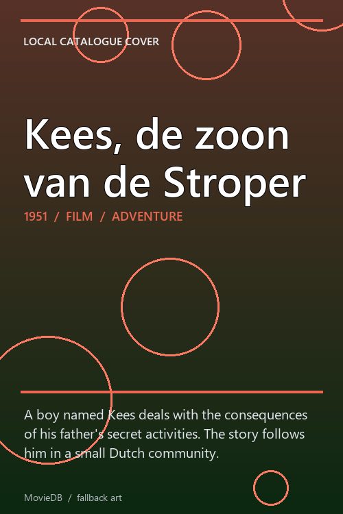 Kees, de zoon van de Stroper poster