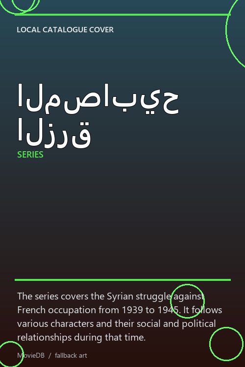 المصابيح الزرق poster