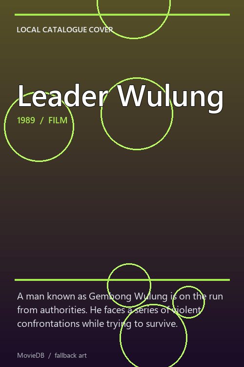 Leader Wulung poster