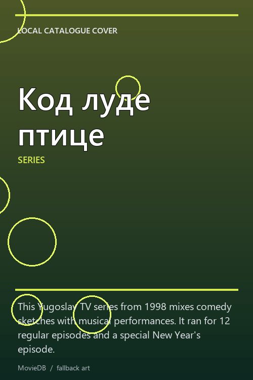 Код луде птице poster