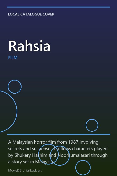 Rahsia poster