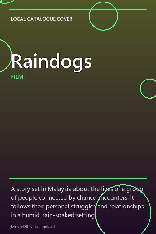 Raindogs poster
