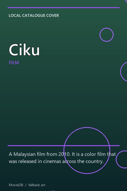 Ciku poster