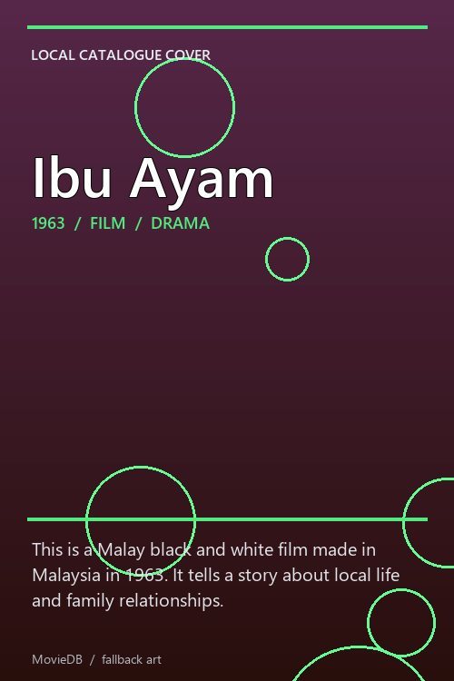 Ibu Ayam poster