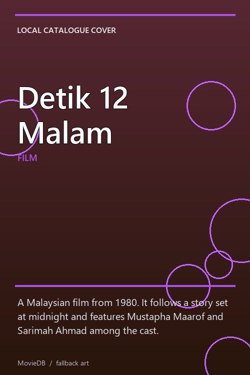 Detik 12 Malam poster
