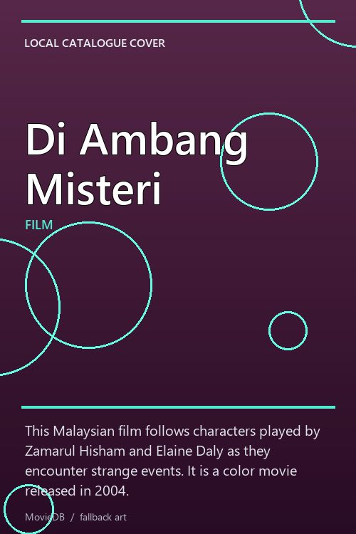 Di Ambang Misteri poster