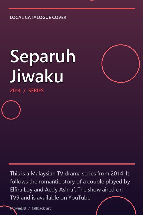 Separuh Jiwaku poster