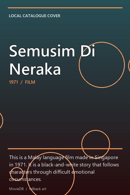 Semusim Di Neraka poster