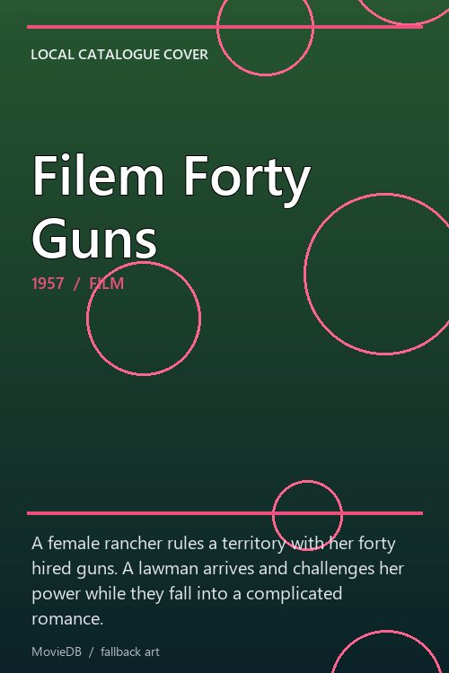 Filem Forty Guns poster