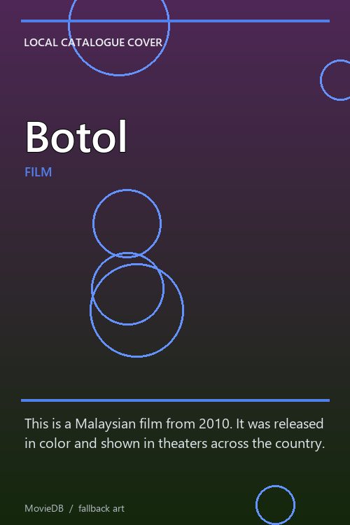 Botol poster