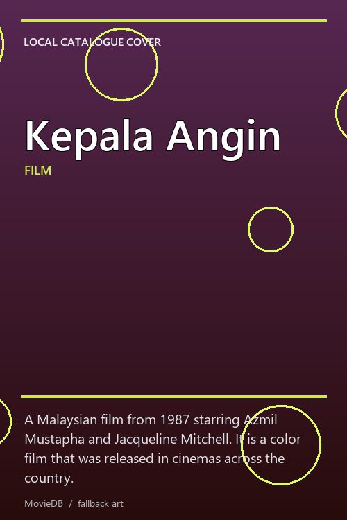 Kepala Angin poster
