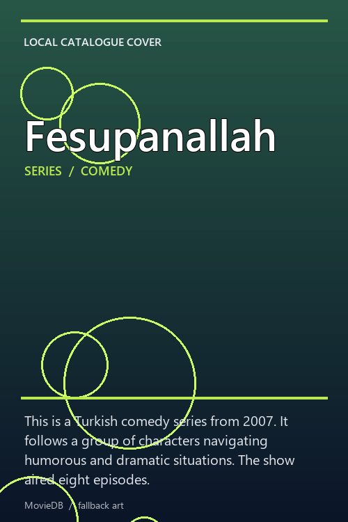 Fesupanallah poster