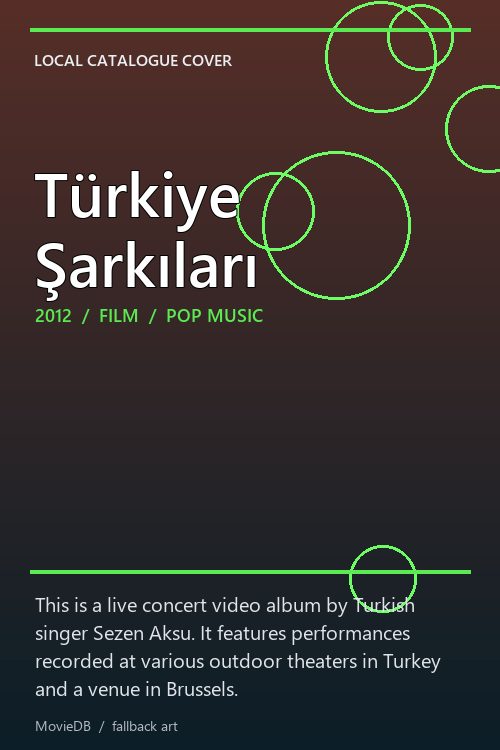Türkiye Şarkıları poster