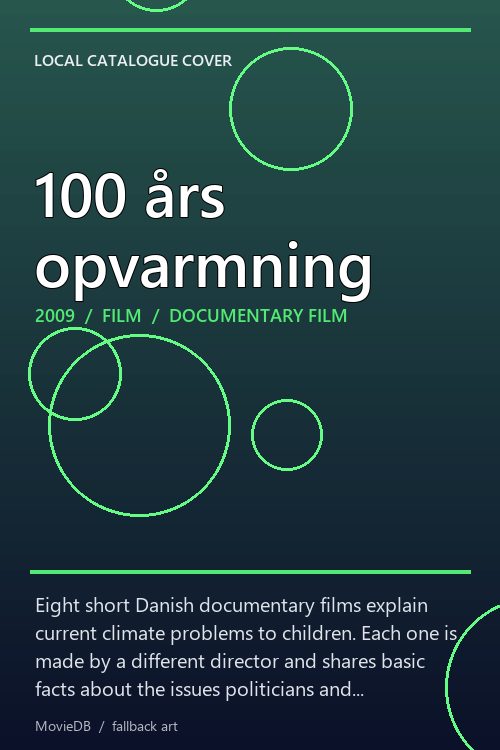 100 års opvarmning poster