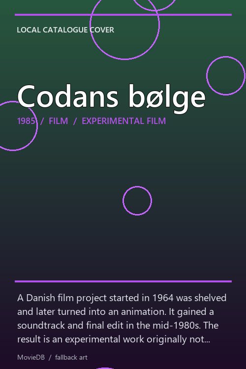Codans bølge poster